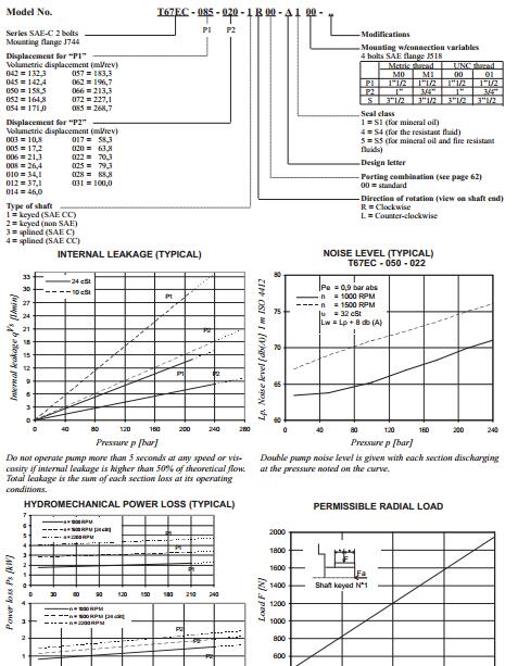 丹尼遜葉片泵T6EC0620221R00B1M294232