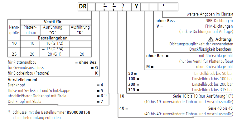 力士樂減壓閥參數(shù)表