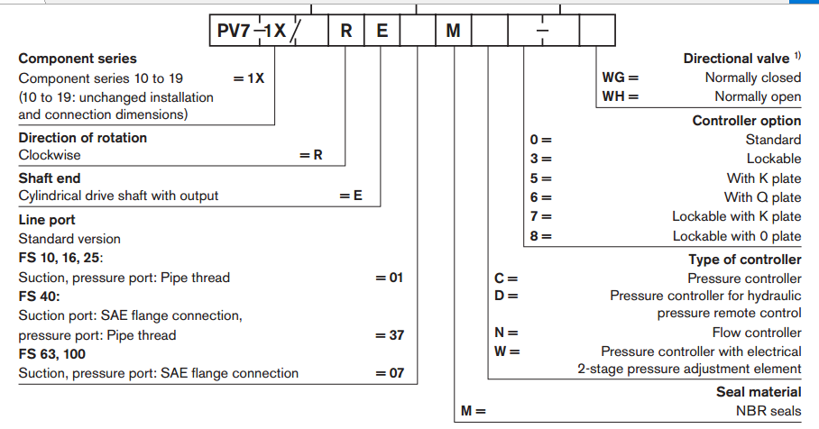 力士樂PV7系列葉片泵_力士樂葉片泵_REXROTH葉片泵