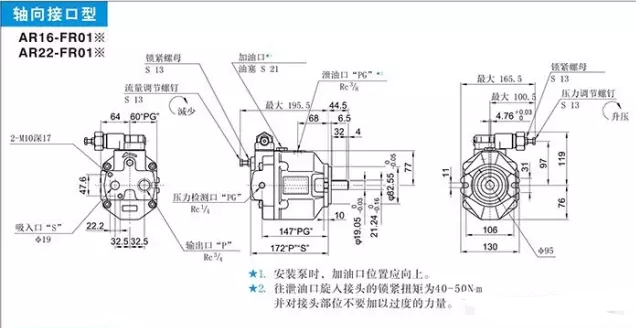 液壓油泵型號(hào):如何理解油研柱塞泵AR系列型號(hào)參數(shù)